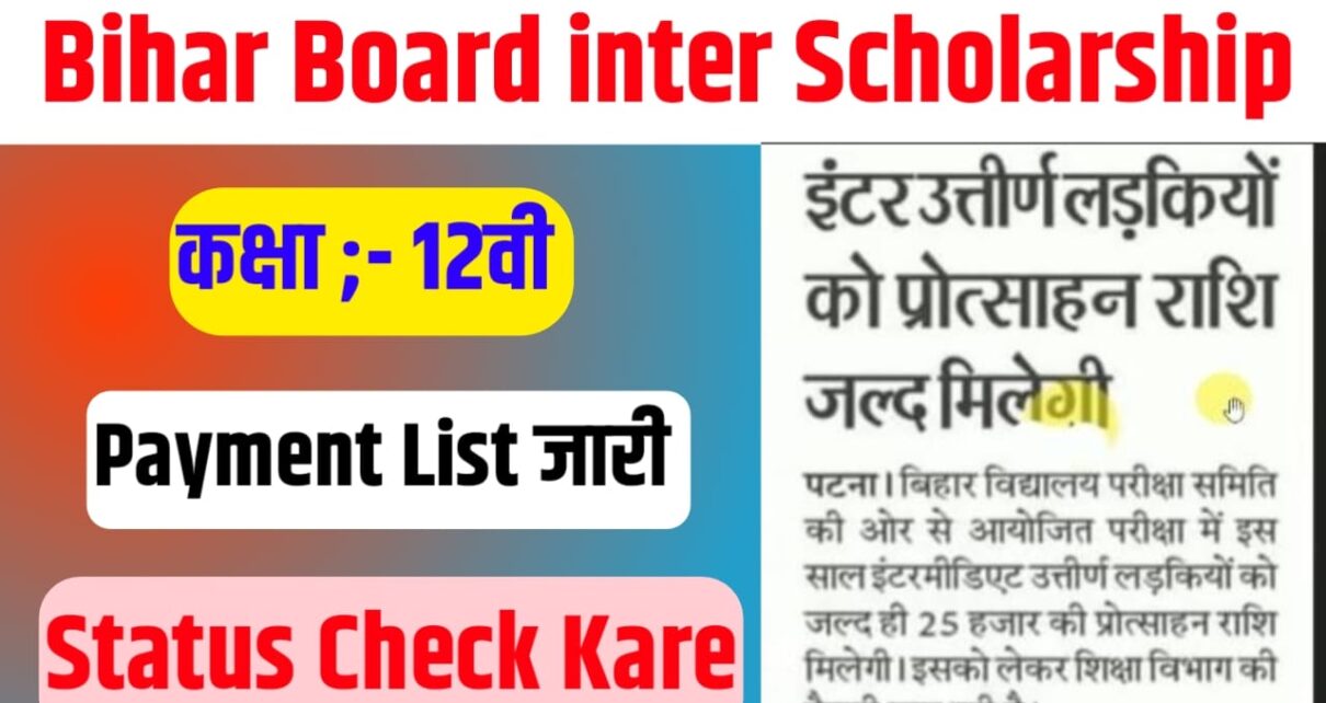 Bihar Board inter Scholarship Payment List 2024