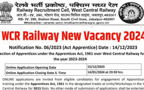 WCR Railway New Vacancy 2024